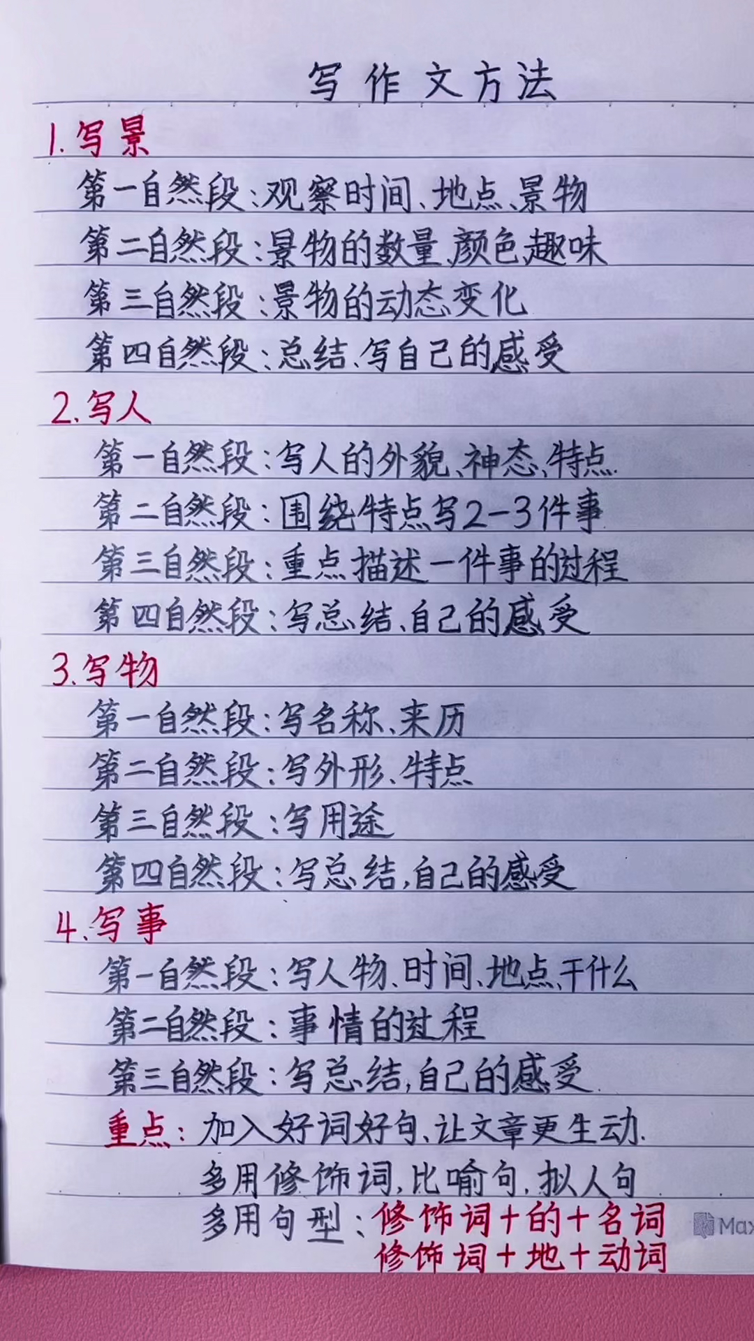 写作技巧分享，如何提升写作效率与质量，写作技巧分享，提升写作效率与质量的秘诀