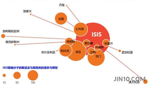 地缘政治风险，全球稳定与安全的挑战，地缘政治风险，全球稳定与安全的重大挑战