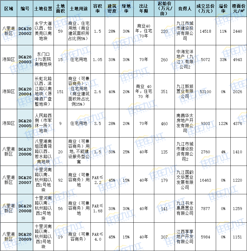 房地产市场动态，趋势、挑战与机遇，房地产市场趋势、挑战与机遇解析