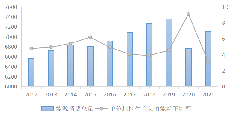 能源结构新调整，面向未来的能源转型之路，未来能源转型之路，能源结构新调整引领前行