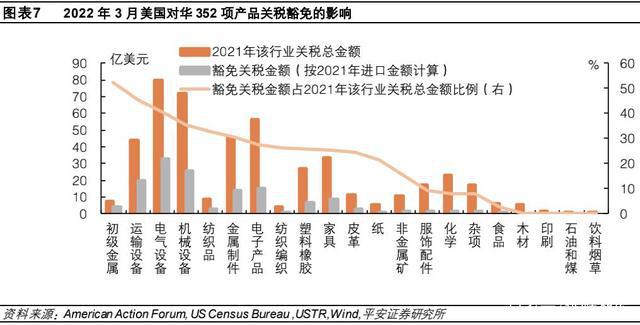 热点 第32页