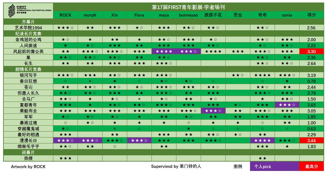 揭秘千年谜题，最新考古电影带您领略千年的魅力