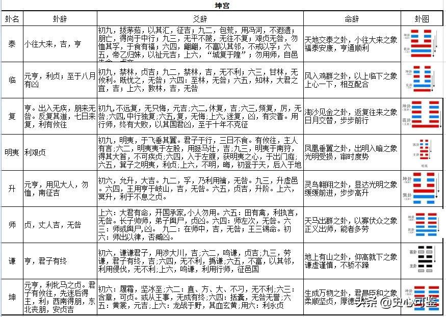 财经 第382页