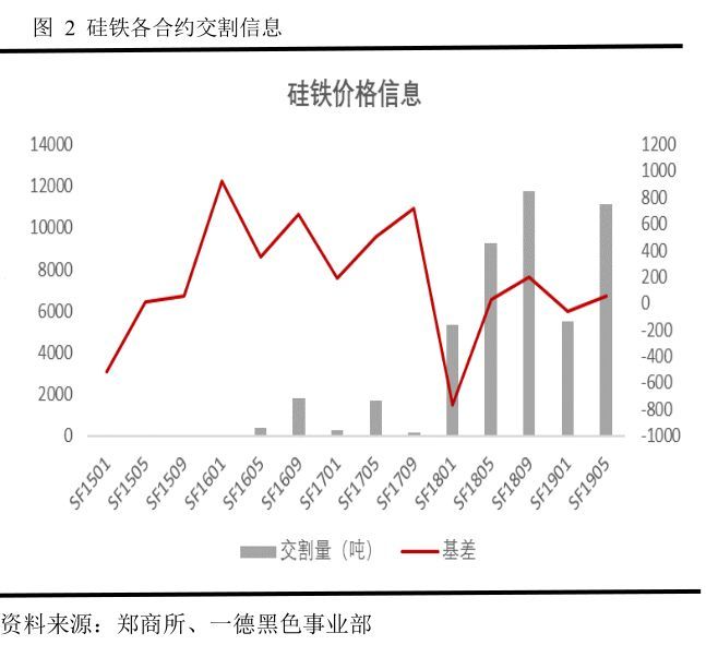 热点 第432页