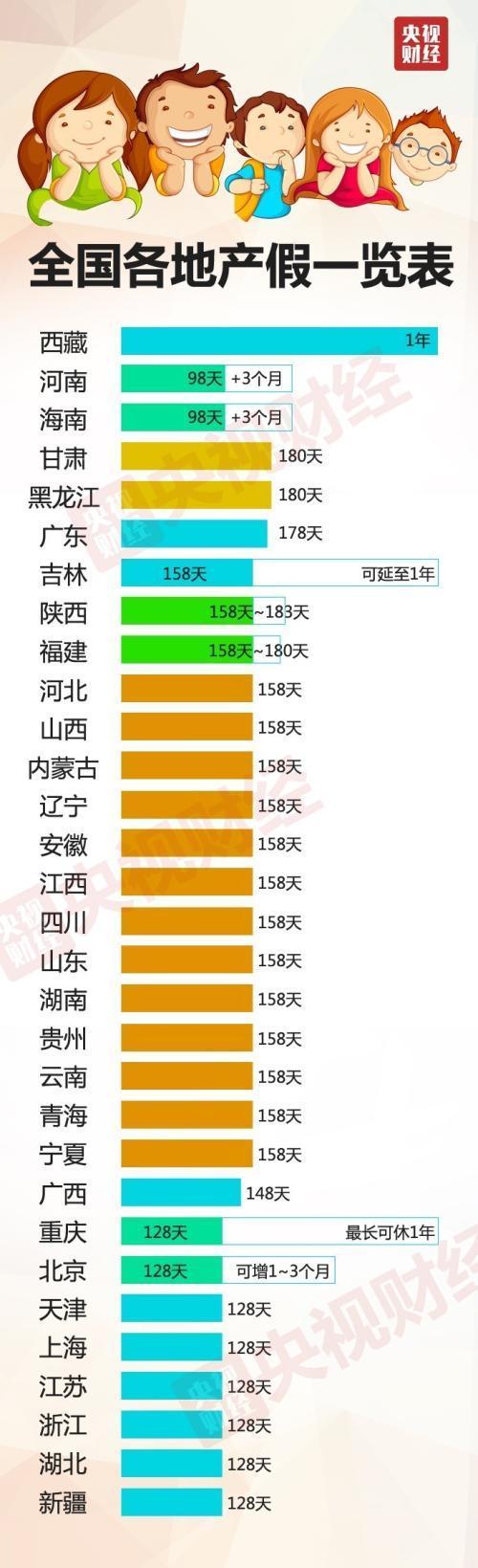 最新产假政策解读，权益保障与社会进步同步前行