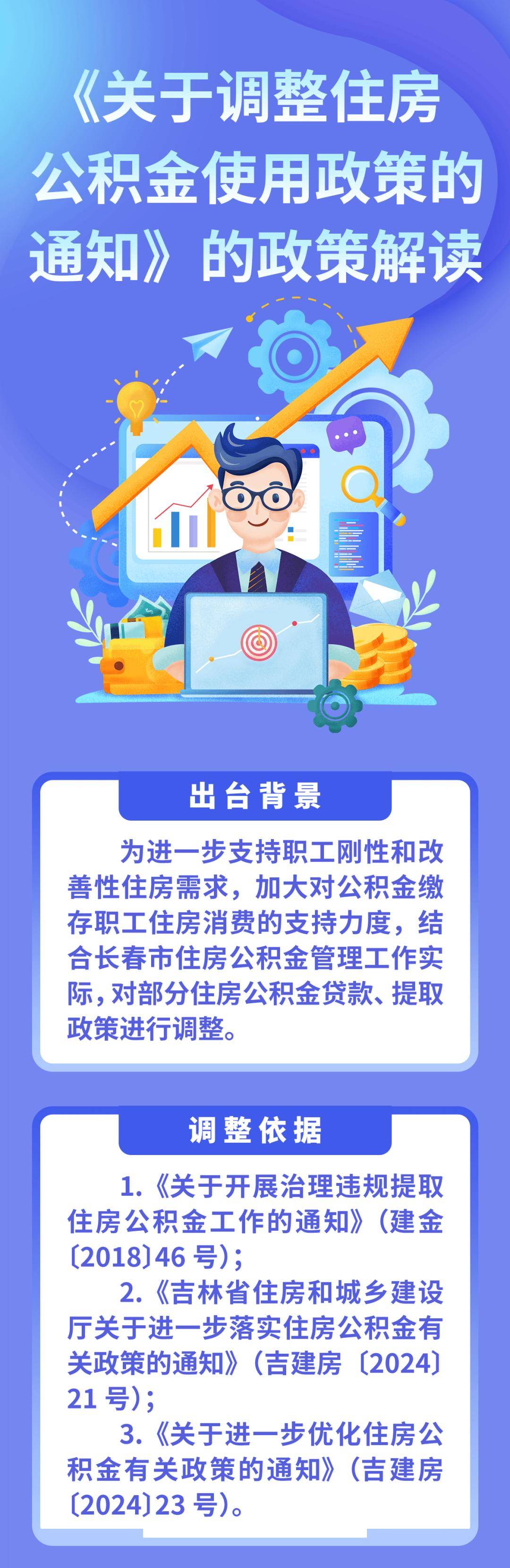 最新公积金政策解读与深度思考