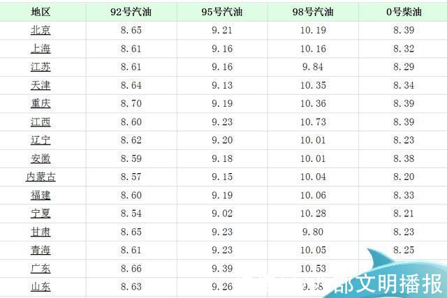 热点 第425页