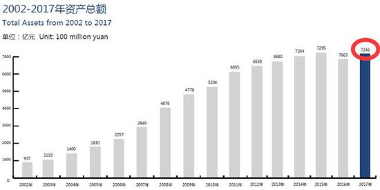 中国大唐重组最新动态，企业转型升级迈入新阶段